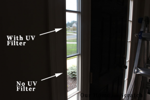 uv window filters