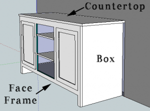 cabinet-components